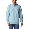 Sky Blue Heather