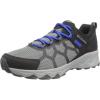 Ti Grey Steel Blue Macaw