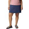 imageColumbia Womens All Seasons SkortNocturnal