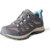 Kettle  Dark Grey