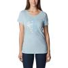 Spring Blue Heather/Find Your Wild Graphic