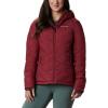 Marsala Red