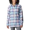 Gumdrop Ombre Tartan