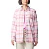 Pink Dawn Multiplaid