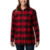 Red Lily Buffalo Check