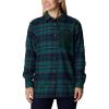 Spruce Multi Tartan