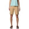 imageColumbia Womens Leslie Falls Long Short IiCanoe