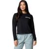 imageColumbia Womens PFG Open Water Long SleeveBlackCrushed Clay