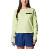 imageColumbia Womens PFG Open Water Long SleeveSpring YellowBlack