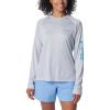 Cirrus Grey/Ocean Blue Logo