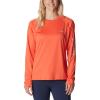 Corange/Light Coral Logo