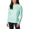 Mint Cay/Tranquil Teal Logo