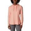 Coral Reef Heather