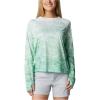 Ocean Mint Digiscale Fade