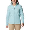 imageColumbia womens Fast Trek Ii JacketAqua Haze