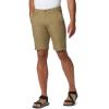 imageMens Flex ROC ShortFlax