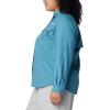 imageColumbia Womens PFG Bahama II Long SleeveCanyon Blue