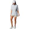 imageColumbia Womens PFG Bahama II Long SleeveCirrus Grey