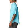 imageColumbia Mens Terminal Tackle ShortOpal Blue