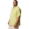 imageColumbia Mens Terminal Tackle ShortPear
