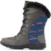 imageColumbia Womens Discontinued Ice Maiden II Hiking BootGrillDark Lavender