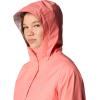 imageColumbia Womens Plus Size Arcadia Ii JacketAlpenglow
