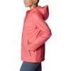 imageColumbia Womens Plus Size Arcadia Ii JacketBlush Pink