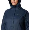 imageColumbia Womens Plus Size Arcadia Ii JacketColumbia Navy