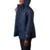 imageColumbia Womens Plus Size Arcadia Ii JacketColumbia Navy