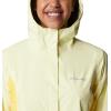 imageColumbia Womens Plus Size Arcadia Ii JacketEndiveSun Glow