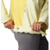imageColumbia Womens Plus Size Arcadia Ii JacketEndiveSun Glow