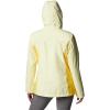 imageColumbia Womens Plus Size Arcadia Ii JacketEndiveSun Glow