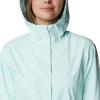 imageColumbia Womens Plus Size Arcadia Ii JacketIcy Morn