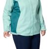 imageColumbia Womens Plus Size Arcadia Ii JacketSprayRiver Blue