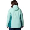 imageColumbia Womens Plus Size Arcadia Ii JacketSprayRiver Blue