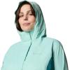 imageColumbia Womens Plus Size Arcadia Ii JacketSprayRiver Blue