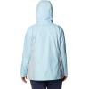 imageColumbia Womens Plus Size Arcadia Ii JacketSpring BlueCirrus Grey