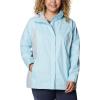 imageColumbia Womens Plus Size Arcadia Ii JacketSpring BlueCirrus Grey