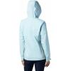 imageColumbia Womens Plus Size Arcadia Ii JacketSpring BlueCirrus Grey