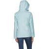 imageColumbia Womens Plus Size Arcadia Ii JacketStone Blue