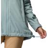 imageColumbia Womens Switchback II Lined Long JacketCrushed Blue