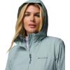 imageColumbia Womens Switchback II Lined Long JacketCrushed Blue