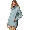 imageColumbia Womens Switchback II Lined Long JacketCrushed Blue