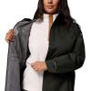 imageColumbia Womens Weekend Adventure Ii Long ShellGreenscape