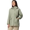 imageWomens Pardon My JacketSafari