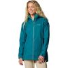imageColumbia Womens Switchback II Lined Long JacketRiver Blue