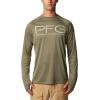 imageColumbia Mens PFG Tamiami II UPF 40 Long Sleeve Fishing ShirtKey West