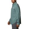 imageColumbia Mens PFG Tamiami II UPF 40 Long Sleeve Fishing ShirtPond