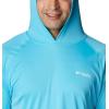 imageColumbia Mens Terminal TackkleHoodieAtollWhite Logo