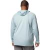 imageColumbia Mens Terminal TackkleHoodieCrushed BlueFaded Peach Logo